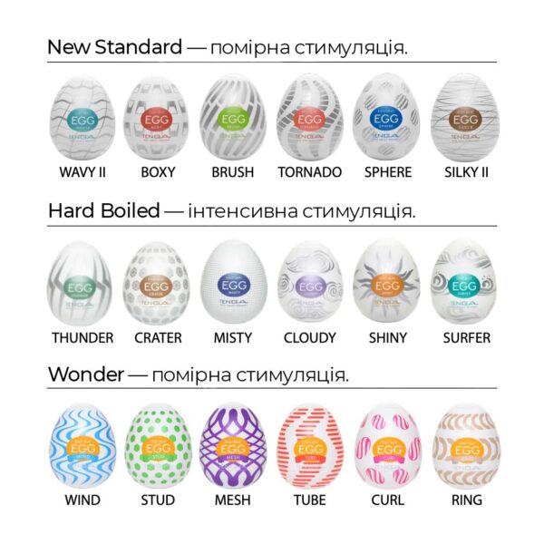 Мастурбатор-яйце Tenga Egg Cloudy (хмарний) - Зображення 7