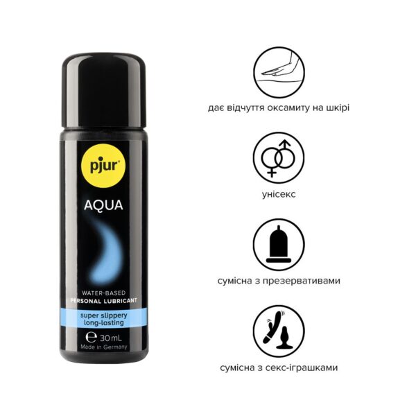 Лубрикант на водній основі pjur Aqua 30 мл, ефект оксамитової шкіри без прилипання - Зображення 2