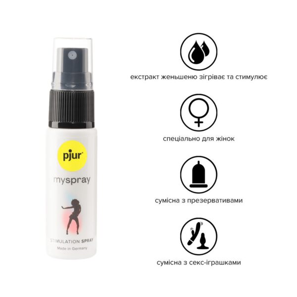 Збуджувальний спрей для жінок pjur My Spray 20 мл з екстрактом алое, ефект поколювання - Зображення 2