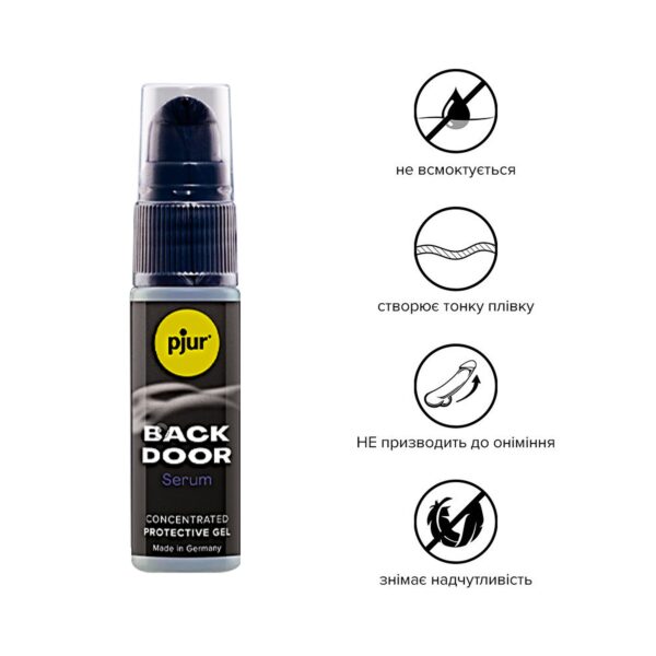 Розслаблювальний анальний гель pjur backdoor Serum 20 мл, створює плівку, висококонцентрований - Зображення 2