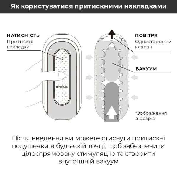 Мастурбатор Tenga Flip Zero Gravity White, змінна інтенсивність стимуляції, розкладний - Зображення 8