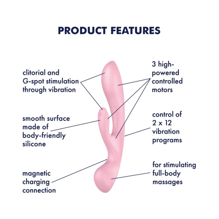 Двосторонній вібратор-кролик Satisfyer Triple Oh Pink, 3 мотори, руків’я-масажер - Зображення 7