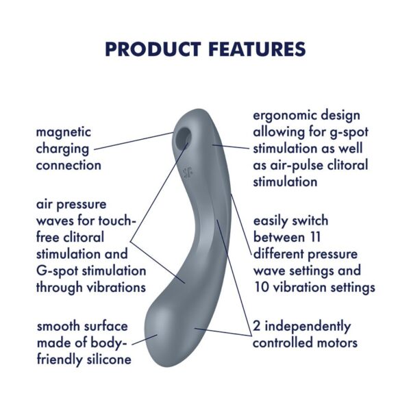 Вакуумний стимулятор з вібрацією Satisfyer Curvy Trinity 1 Bluegrey, іграшка 3в1 - Зображення 4
