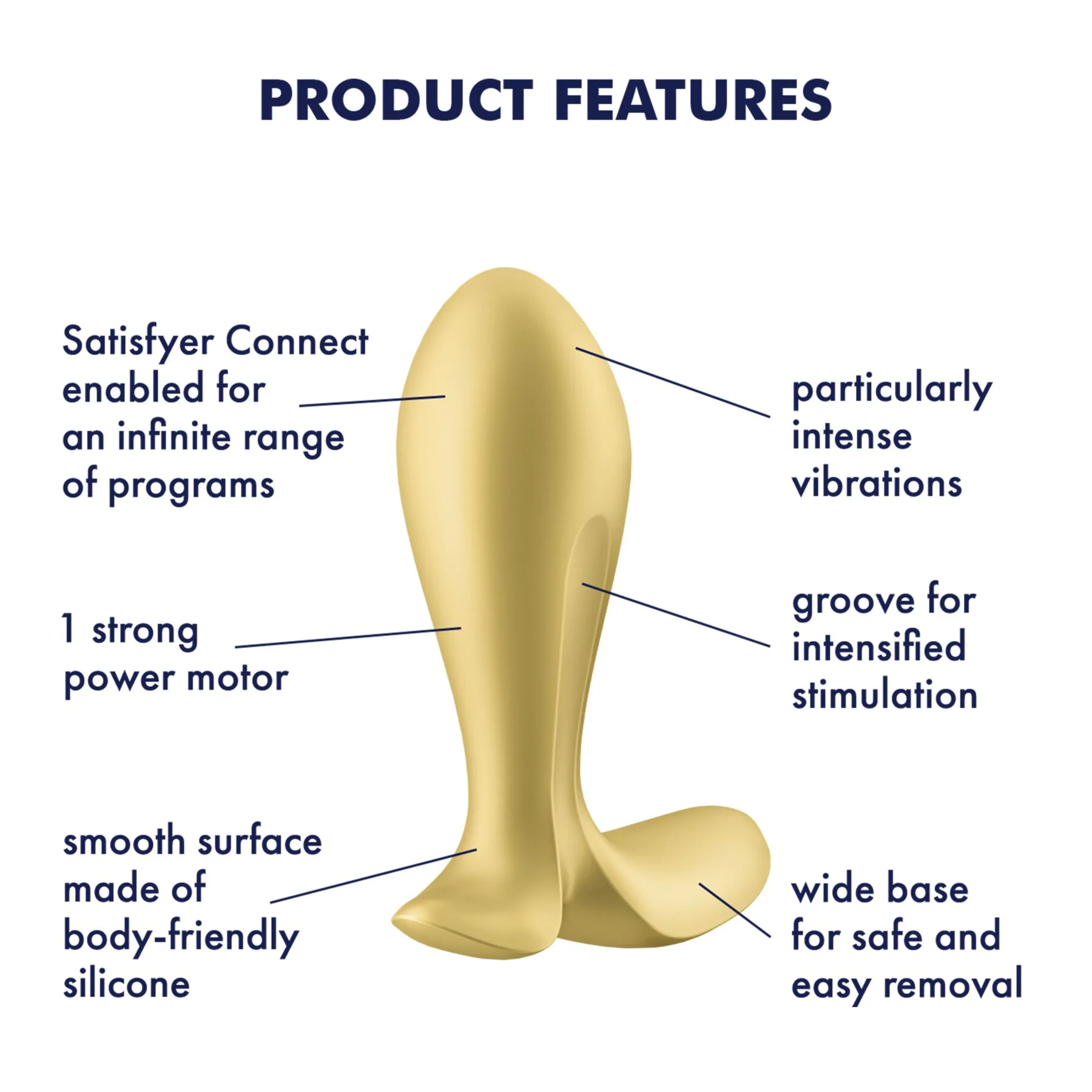 Анальна смарт-пробка Satisfyer Intensity Plug Gold з вібрацією - Зображення 6