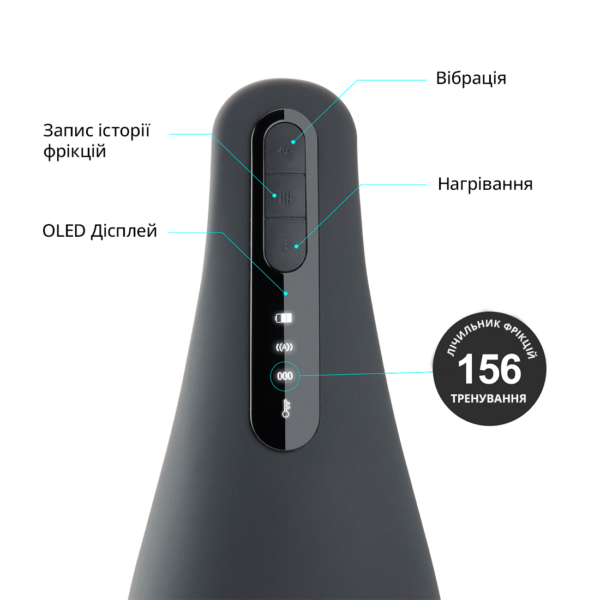 Мастурбатор Otouch AIRTURN 1, 7 режимів вібрації, 2 рівні підігріву, лічильник фрикцій - Зображення 5