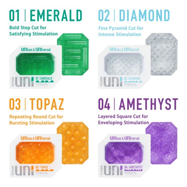 Стимулятор для ерогенних зон Tenga UNI Emerald - Зображення 5