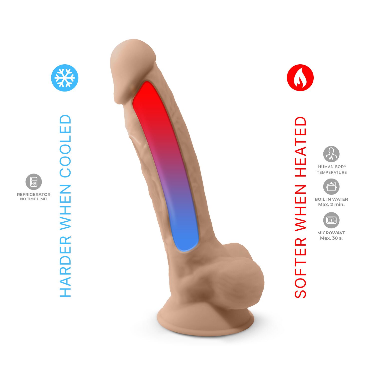 Фалоімітатор SilexD Vetus, двошаровий, силікон + Silexpan, 8in