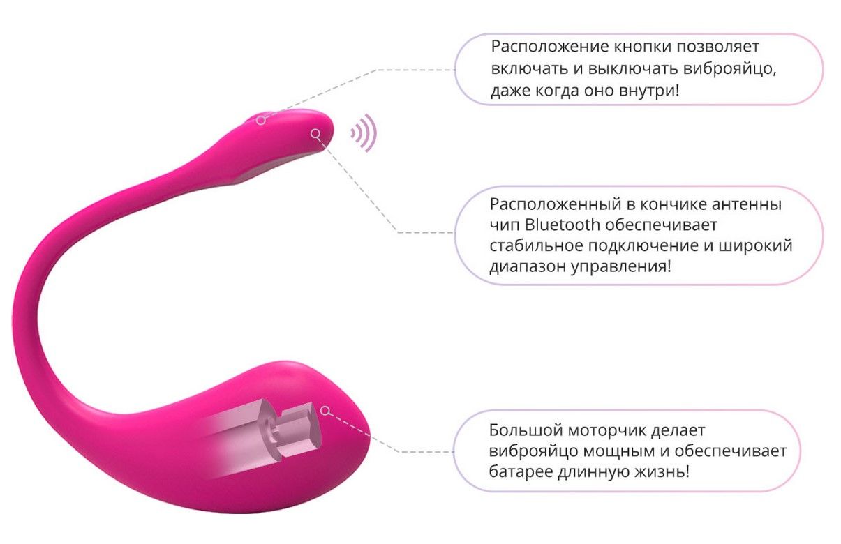 Смарт-віброяйце Lovense Lush 2 з Bluetooth керуванням