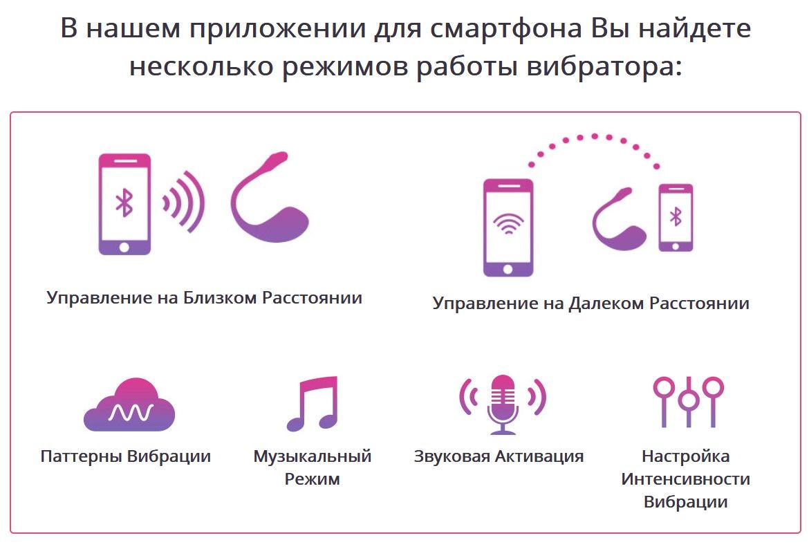 Смарт-віброяйце Lovense Lush 2 з Bluetooth керуванням