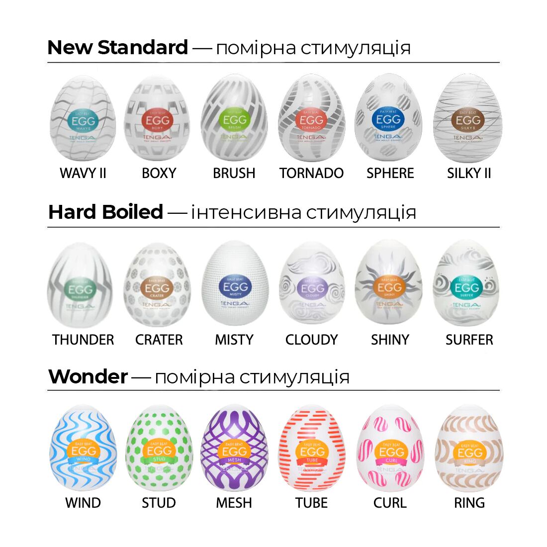 Мастурбатор-яйце Tenga Egg Stud із текстурою шипів