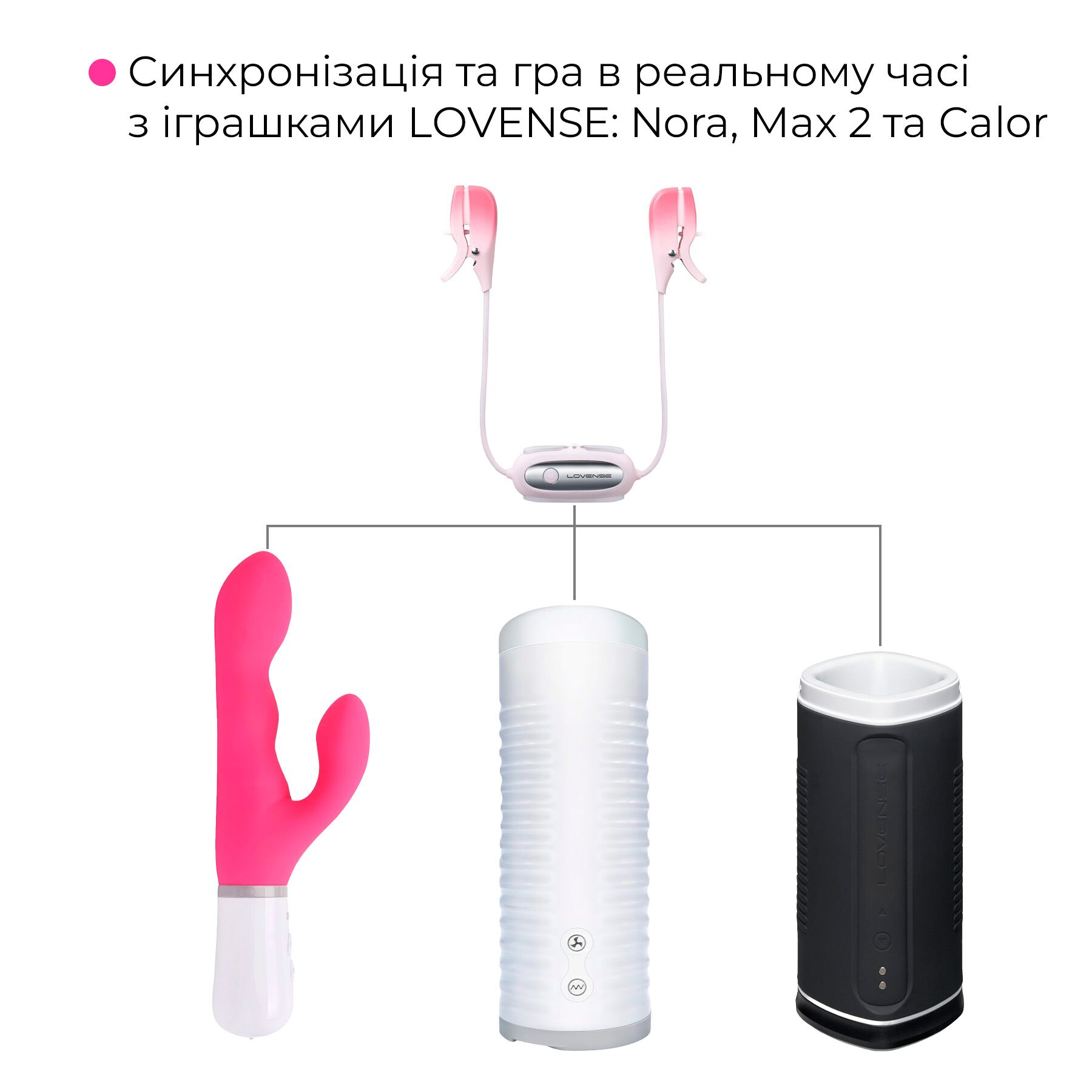 Смарт-вібратор для грудей Lovense Gemini з регулюванням
