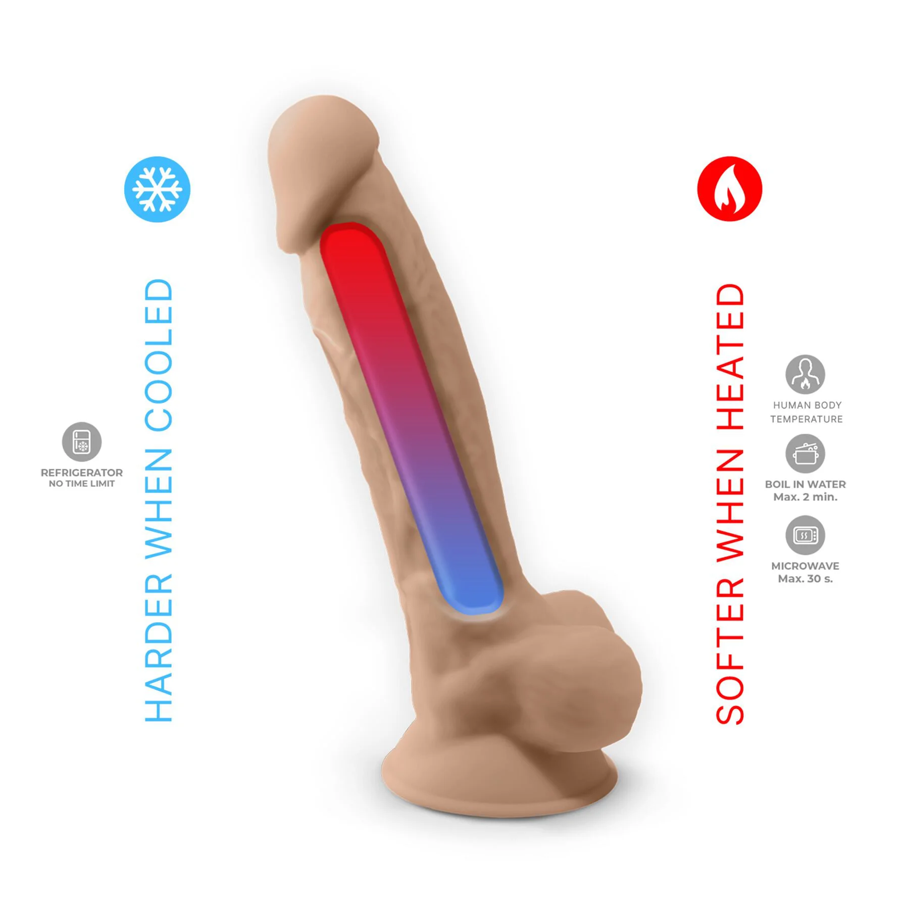 Фалоімітатор з вібрацією SilexD Vetus Vibro Flesh 8in