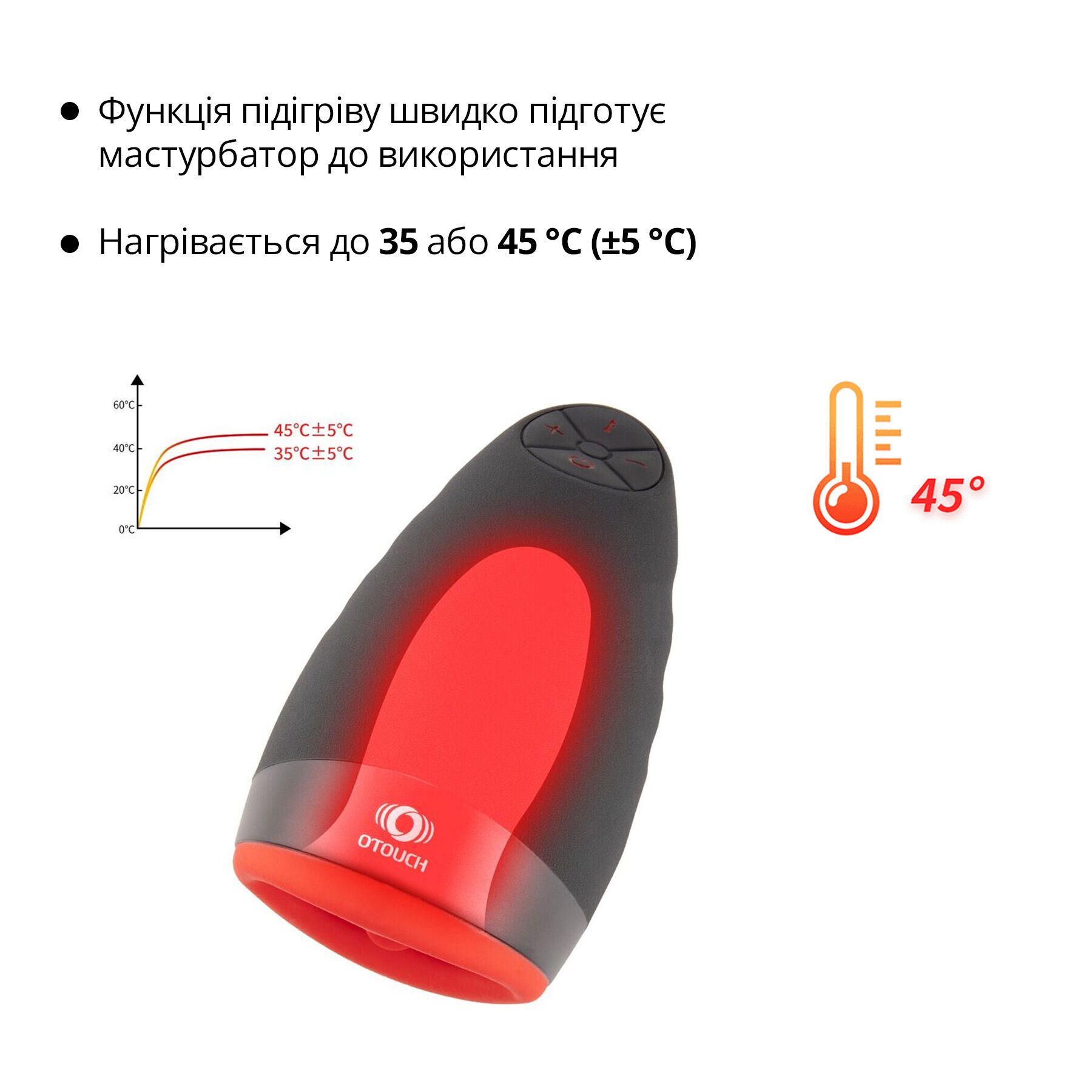 Преміальний мастурбатор Otouch CHIVEN 2 з підігрівом та вібрацією