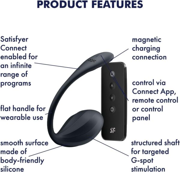 Смарт-віброяйце Satisfyer Ribbed Petal Connect App Black, керування зі смартфона, пульт ДК - Зображення 6