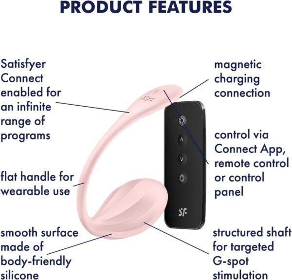 Смарт-віброяйце Satisfyer Ribbed Petal Connect App Rose, керування зі смартфона, пульт ДК - Зображення 6
