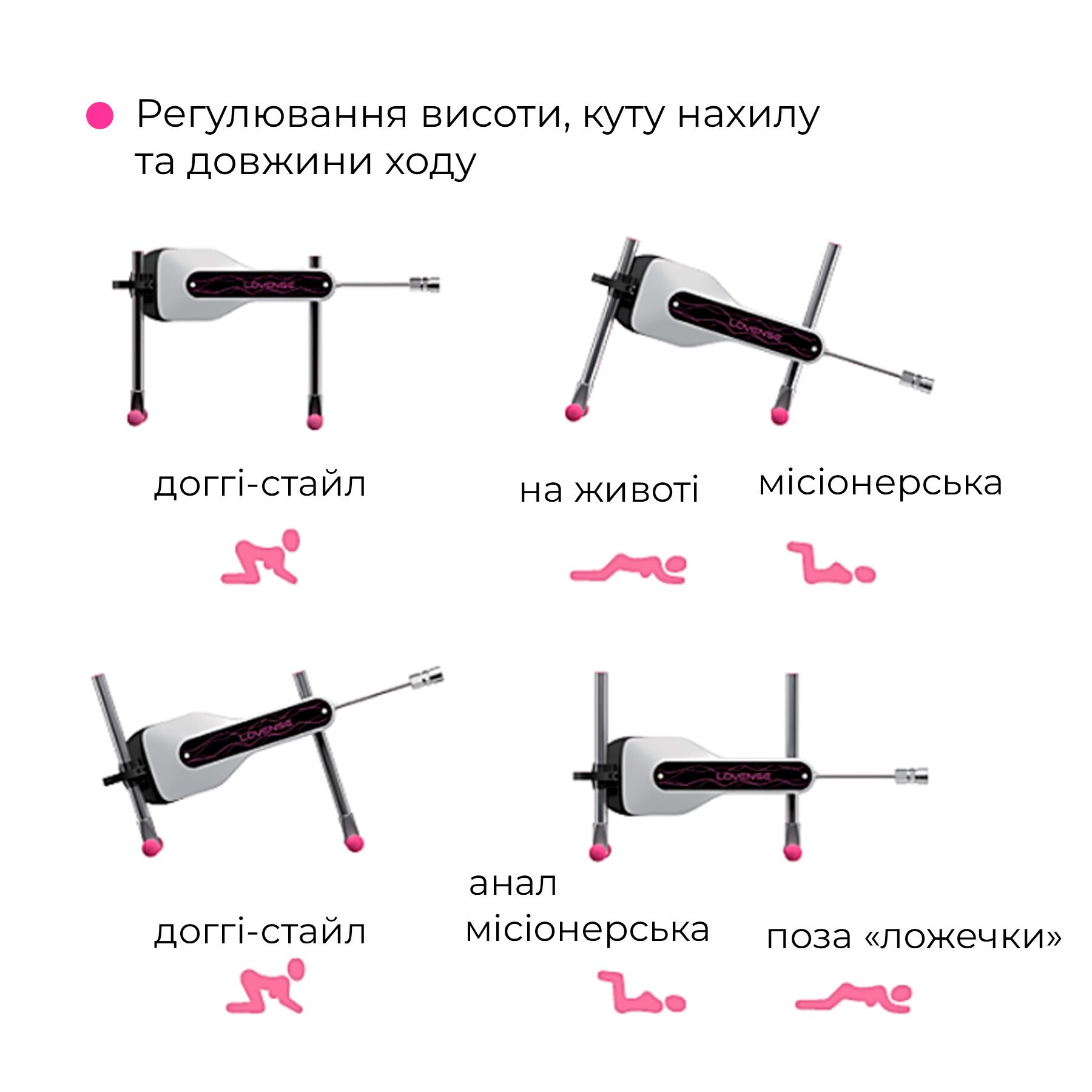 Міні-смарт машина Lovense Mini для інтимних моментів