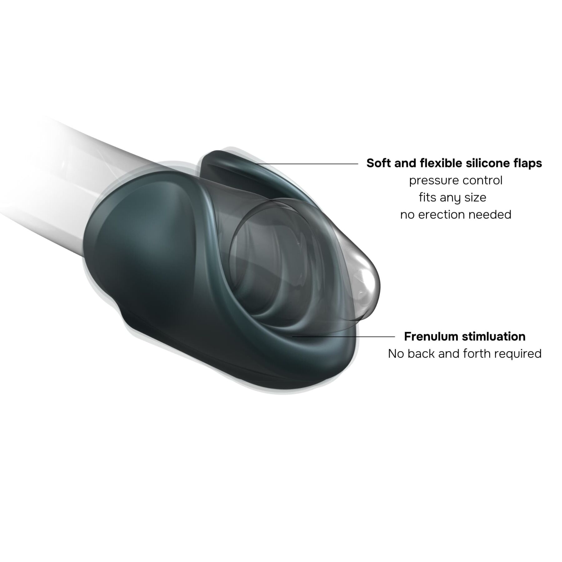 Мастурбатор Manwan STARTER, чудово для пар, регулювання тиску, вібромінет - Зображення 14