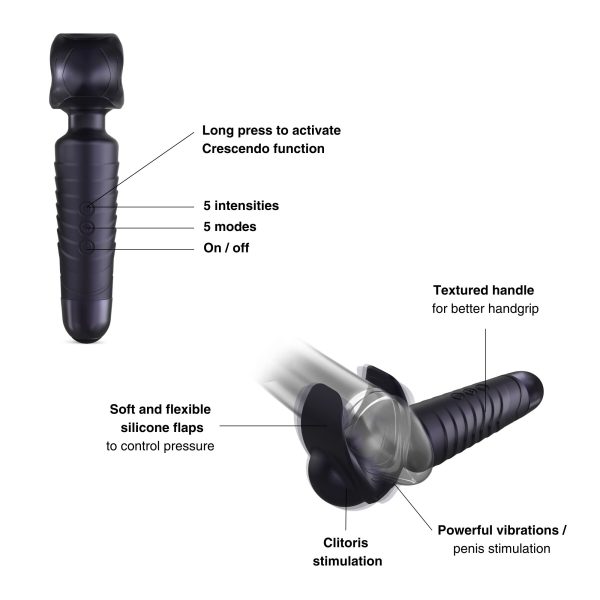 Мастурбатор-вібромасажер Manwan MAN.WAND EVO Black Plum, чудово для пар, вібромінет - Зображення 2