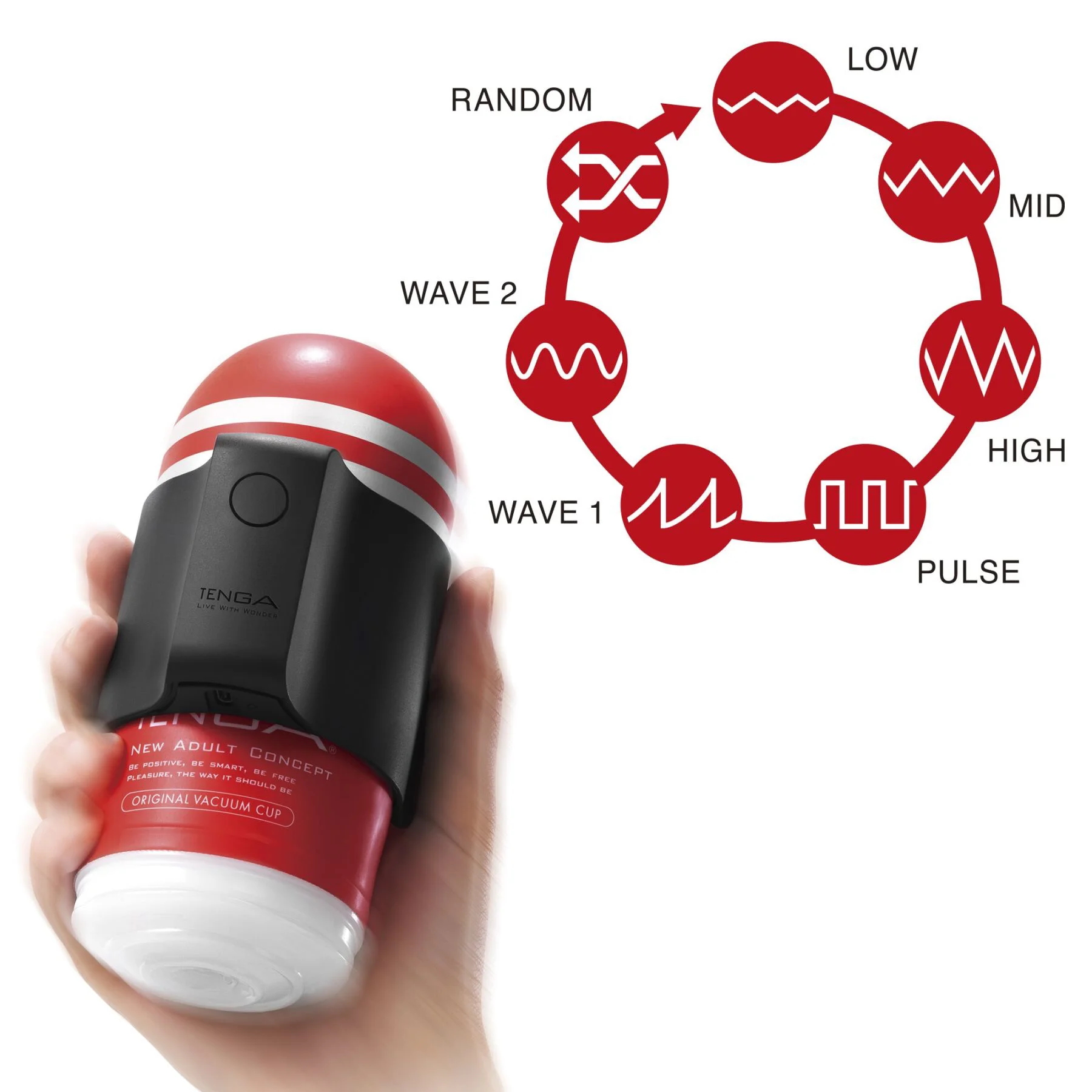 Вібронасадка Tenga CUP VIBRATOR з 7 режимами та 2 мастурбаторами