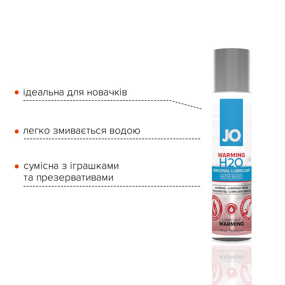 Інтимний лубрикант JO H2O WARMING на водній основі, 30 мл - Зображення 4