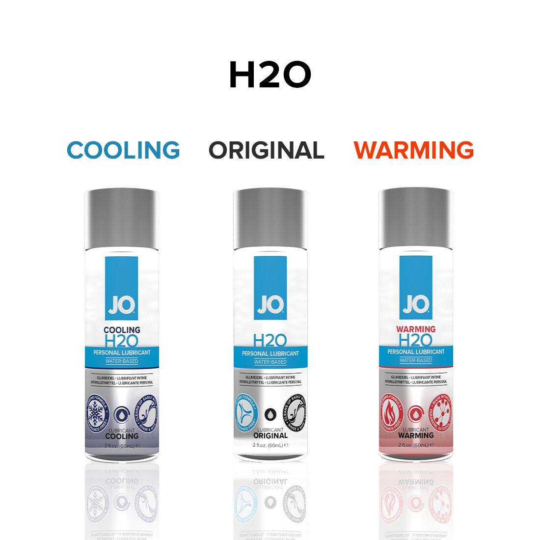 Охолоджувальна змазка на водній основі JO H2O COOLING, 30 мл