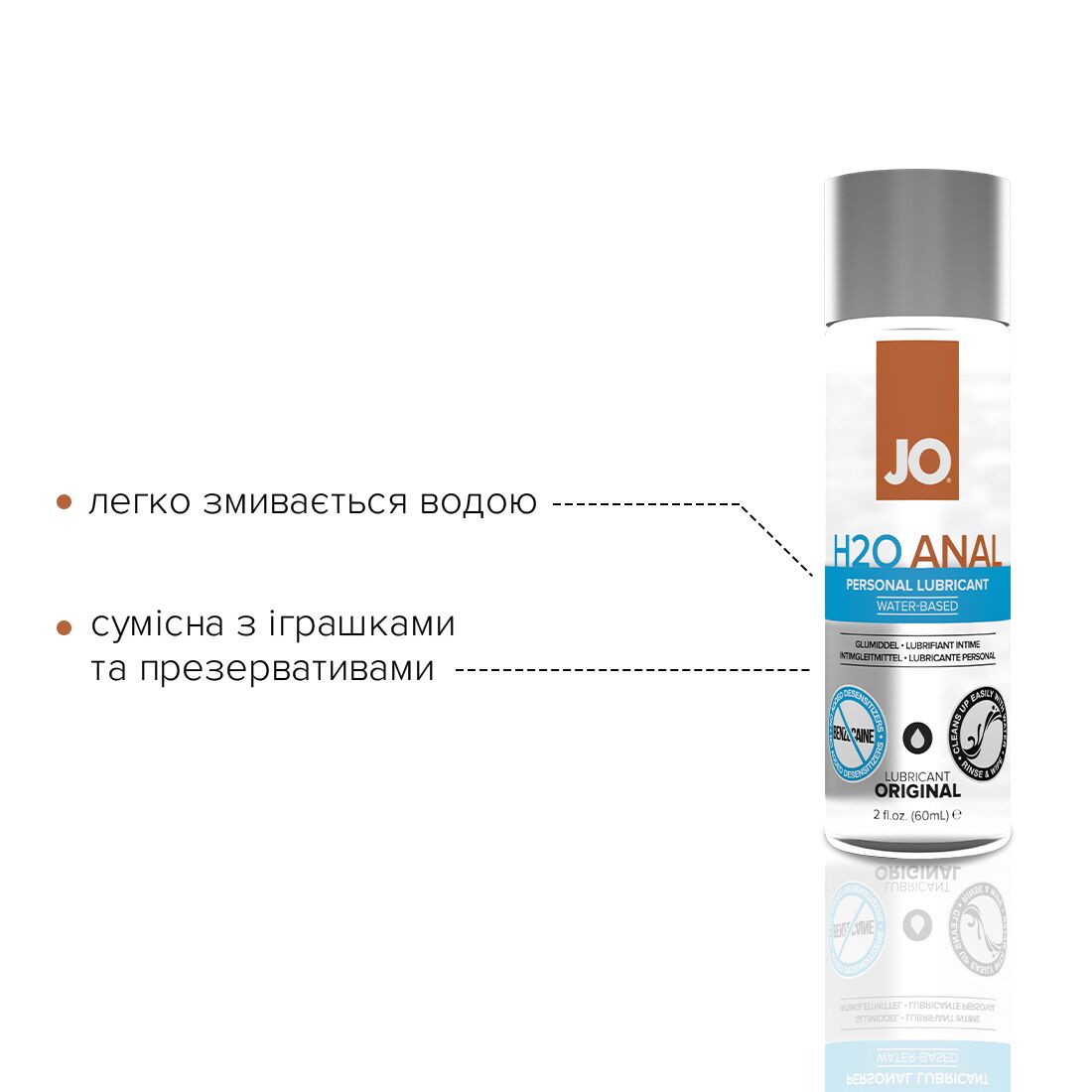Анальна змазка JO ANAL H2O Original 60 мл на водній основі - Зображення 4