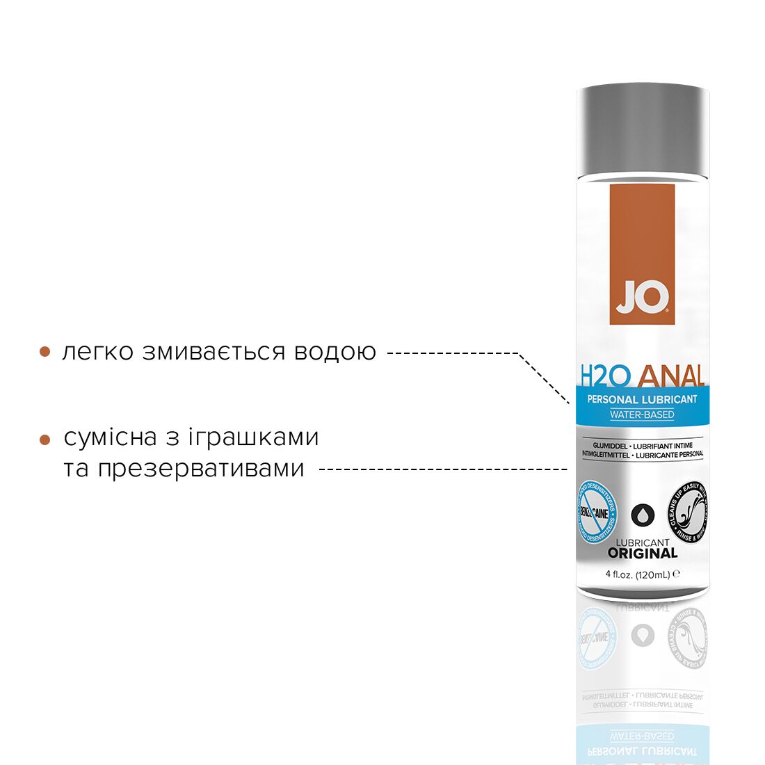 Анальний лубрикант JO ANAL H2O на водній основі, 120 мл - Зображення 4
