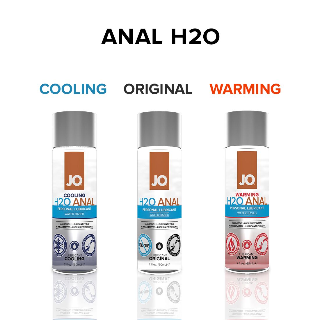 Анальна змазка JO ANAL H2O — COOLING, 60 мл, водна основа