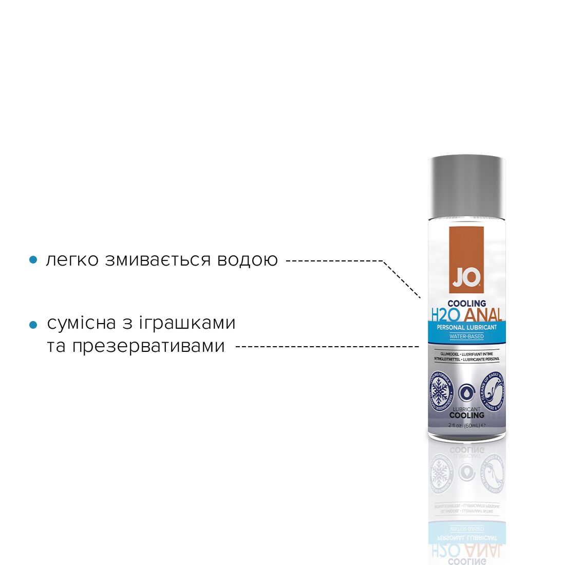 Анальна змазка JO ANAL H2O — COOLING, 60 мл, водна основа - Зображення 4