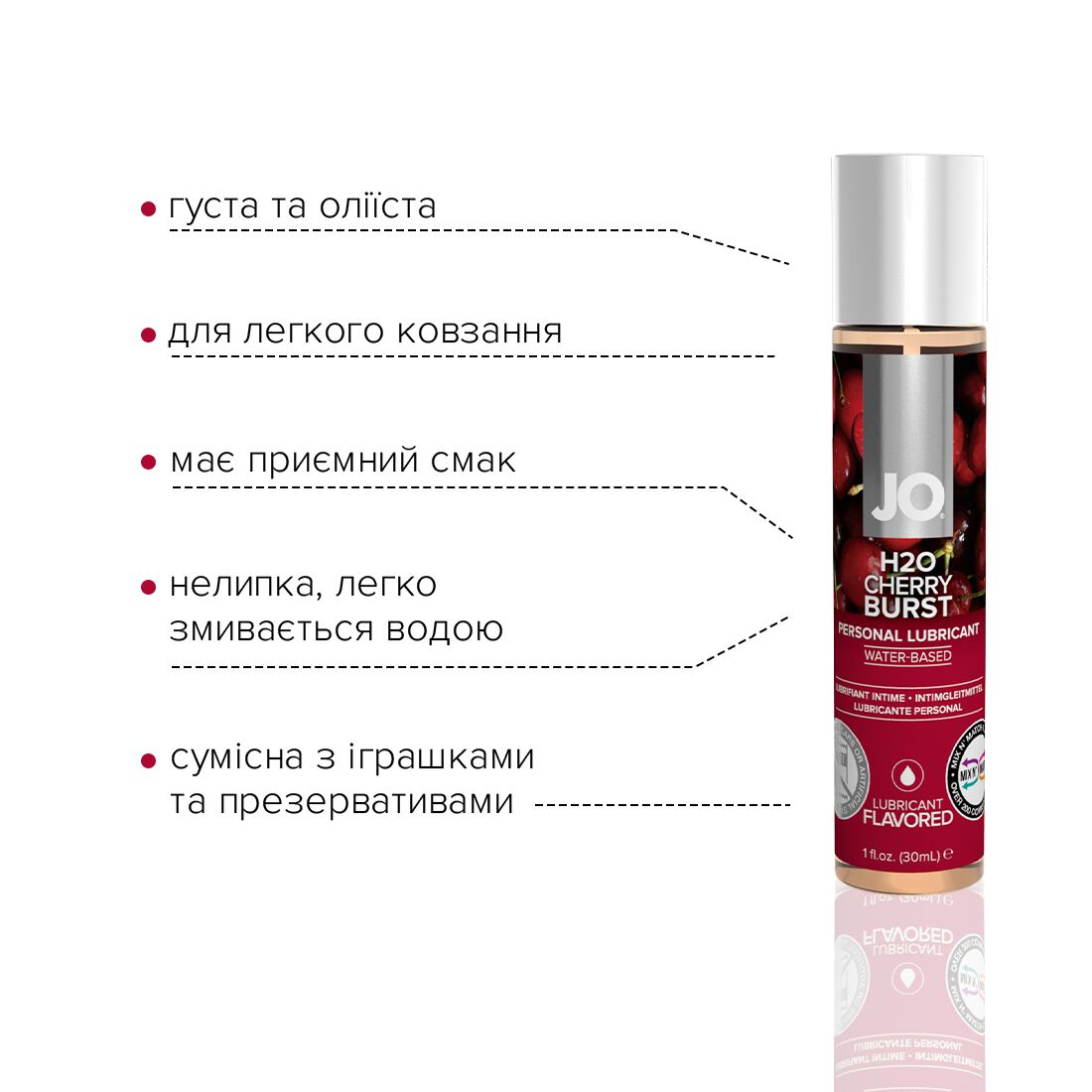 Лубрикант на водній основі JO H2O Cherry Burst 30 мл - Зображення 4