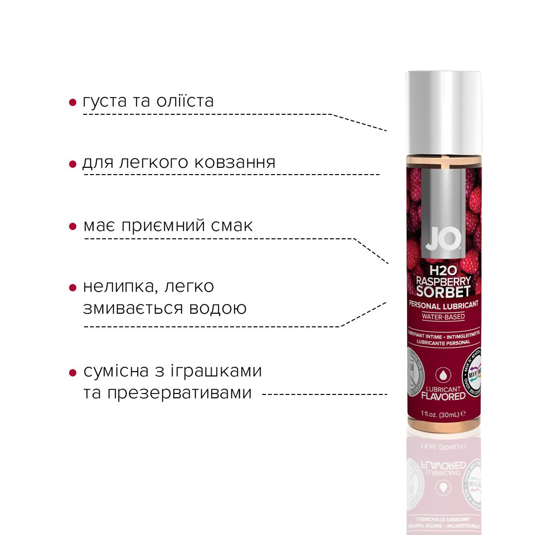 Змазка на водній основі JO H2O Raspberry Sorbet 30 мл - Зображення 4
