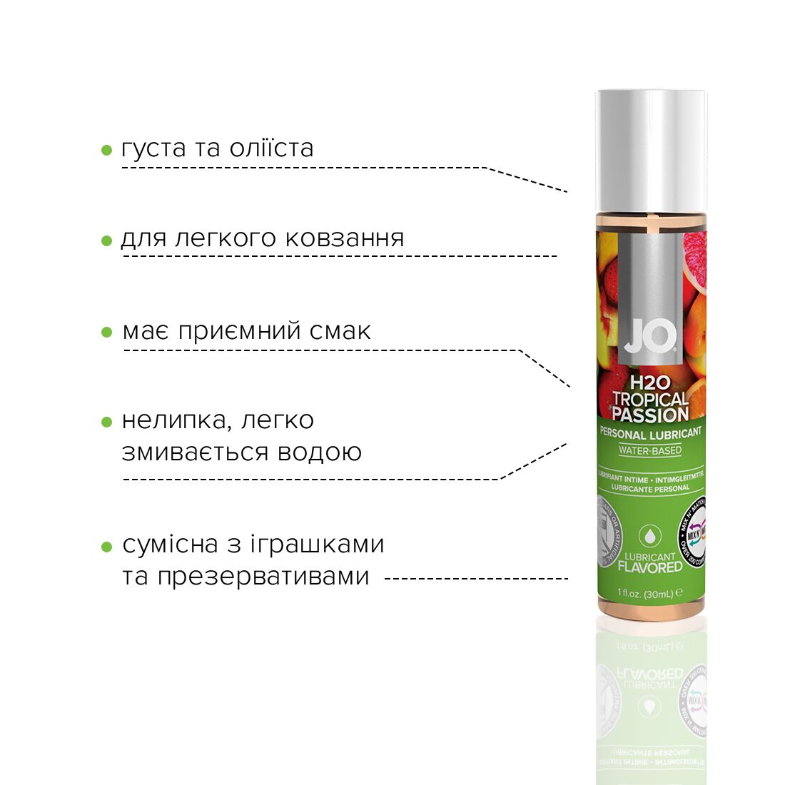 Лубрикант на водній основі JO H2O — Tropical Passion, 30 мл - Зображення 4