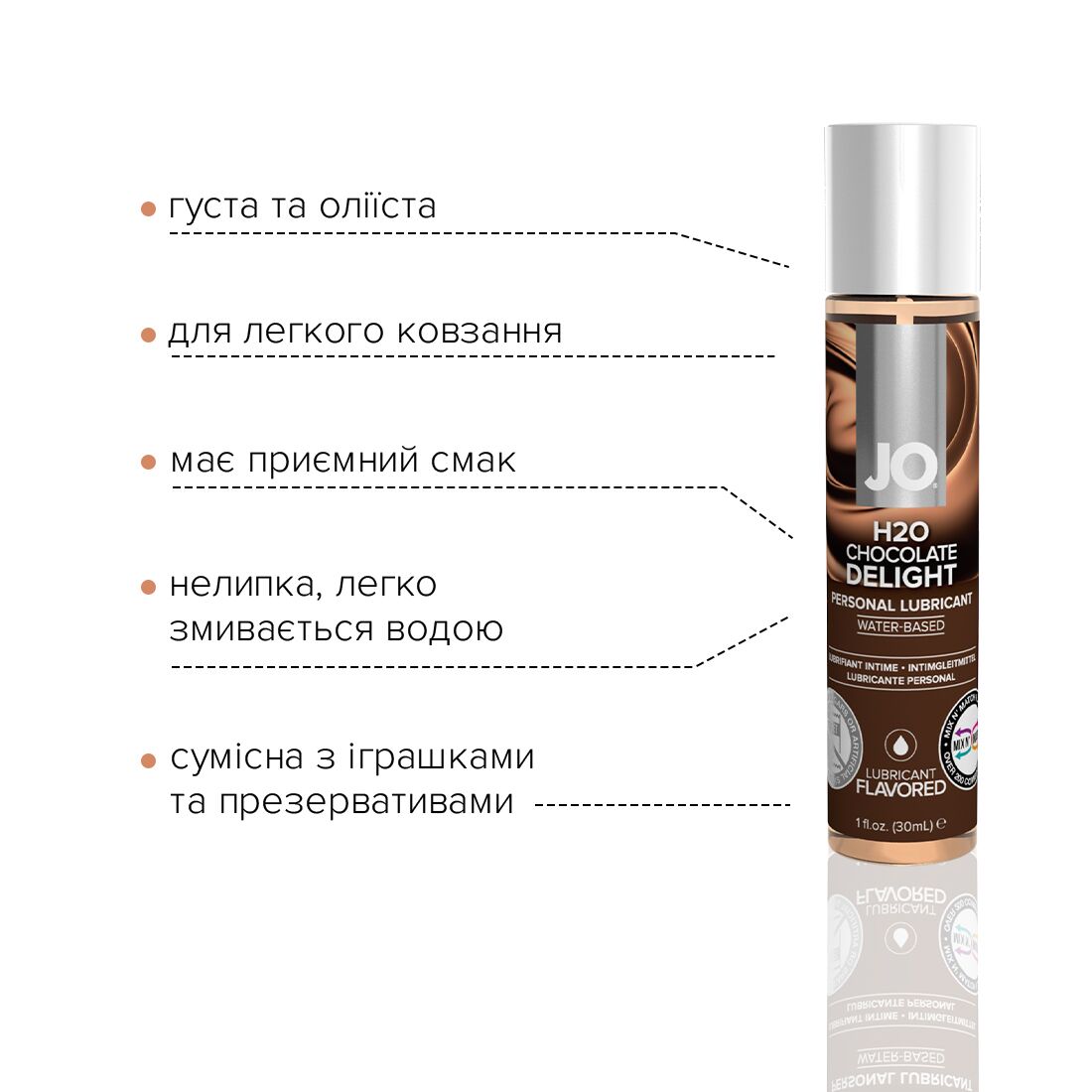 Змазка на водній основі JO H2O — Chocolate Delight (30 мл) без цукру, рослинний гліцерин - Зображення 4
