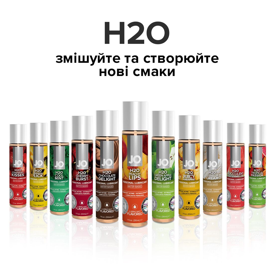 Лубрикант на водній основі JO H2O Peachy Lips, 30 мл, без цукру