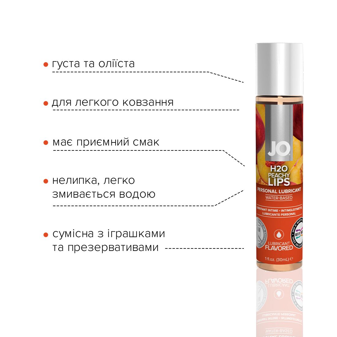 Лубрикант на водній основі JO H2O Peachy Lips, 30 мл, без цукру - Зображення 4