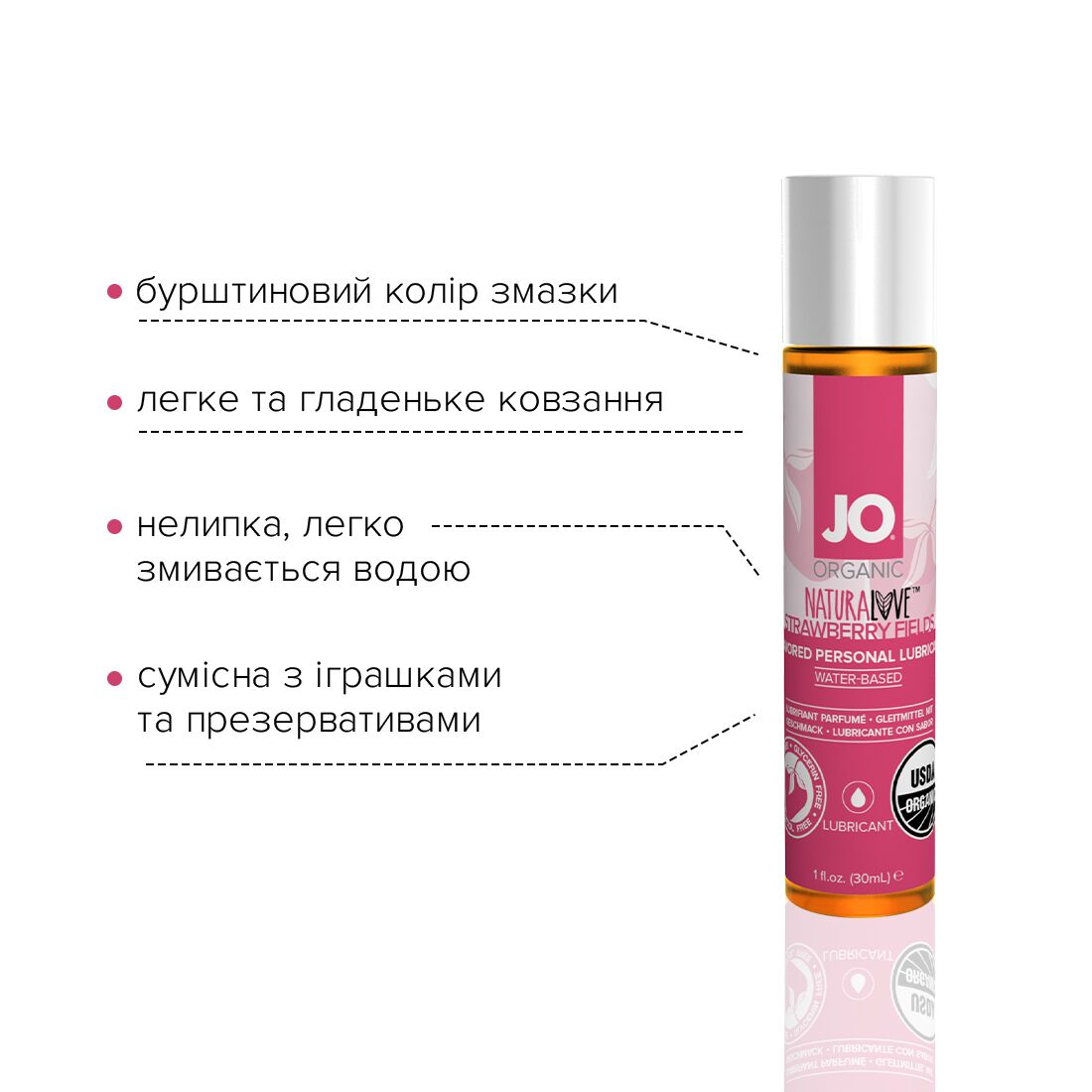 Змазка на водній основі JO NATURALOVE Strawberry (30 мл) з екстрактом ромашки та листя агави - Зображення 4