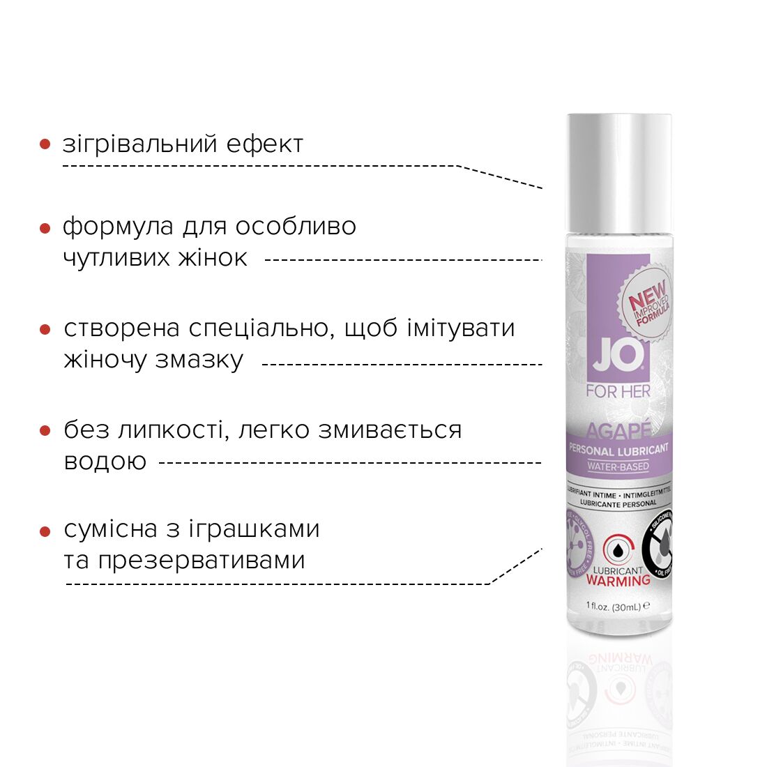 Розігрівальна змазка JO AGAPE — WARMING (30 мл) без гліцерину, гліколю та парабенів - Зображення 4