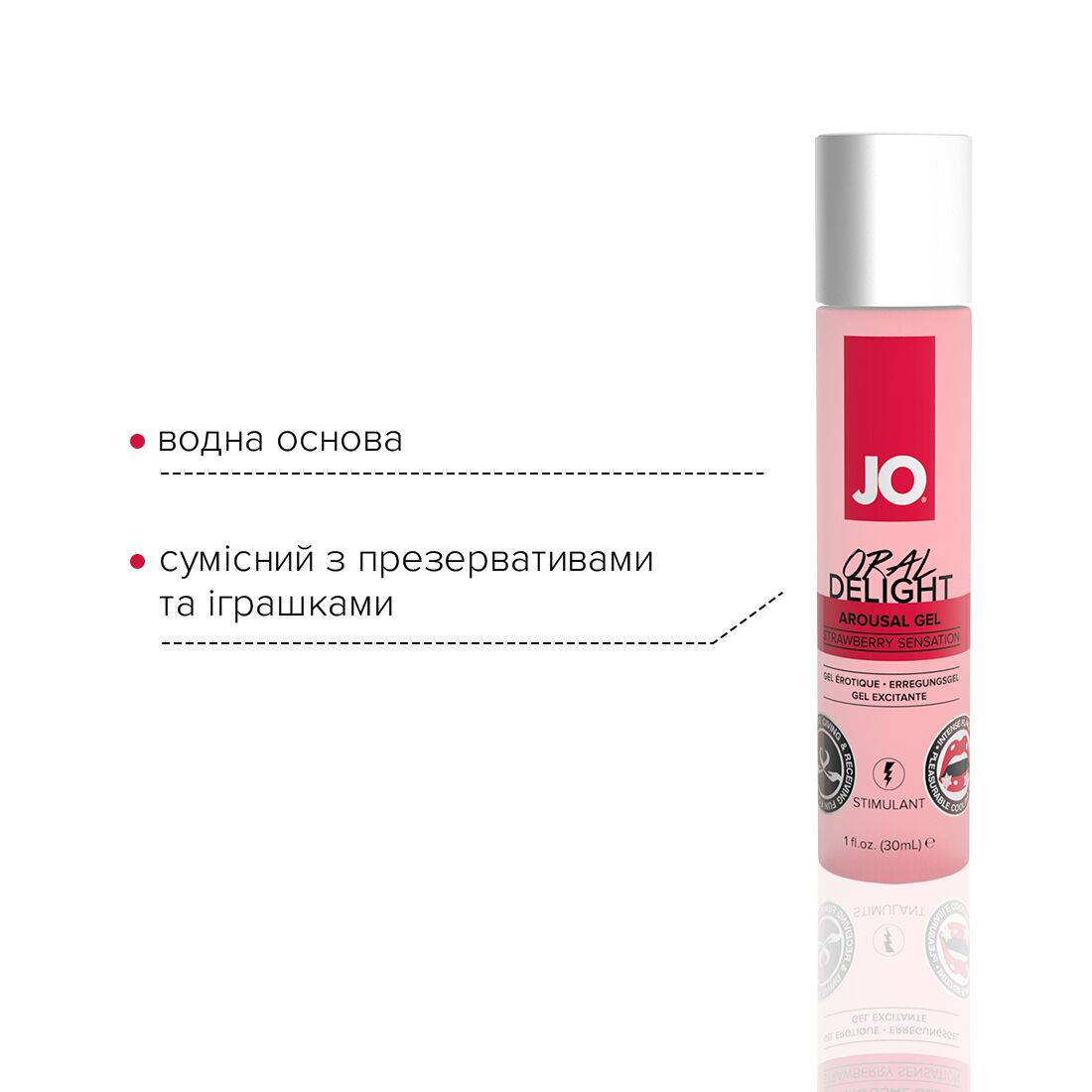 Гель для оральних пестощів JO Oral Delight — Полуничний смак, 30 мл