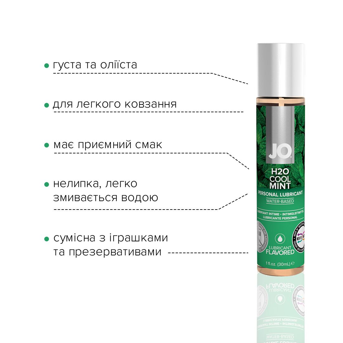 Змазка на водній основі JO H2O — Cool Mint (30 мл) без цукру, рослинний гліцерин - Зображення 4