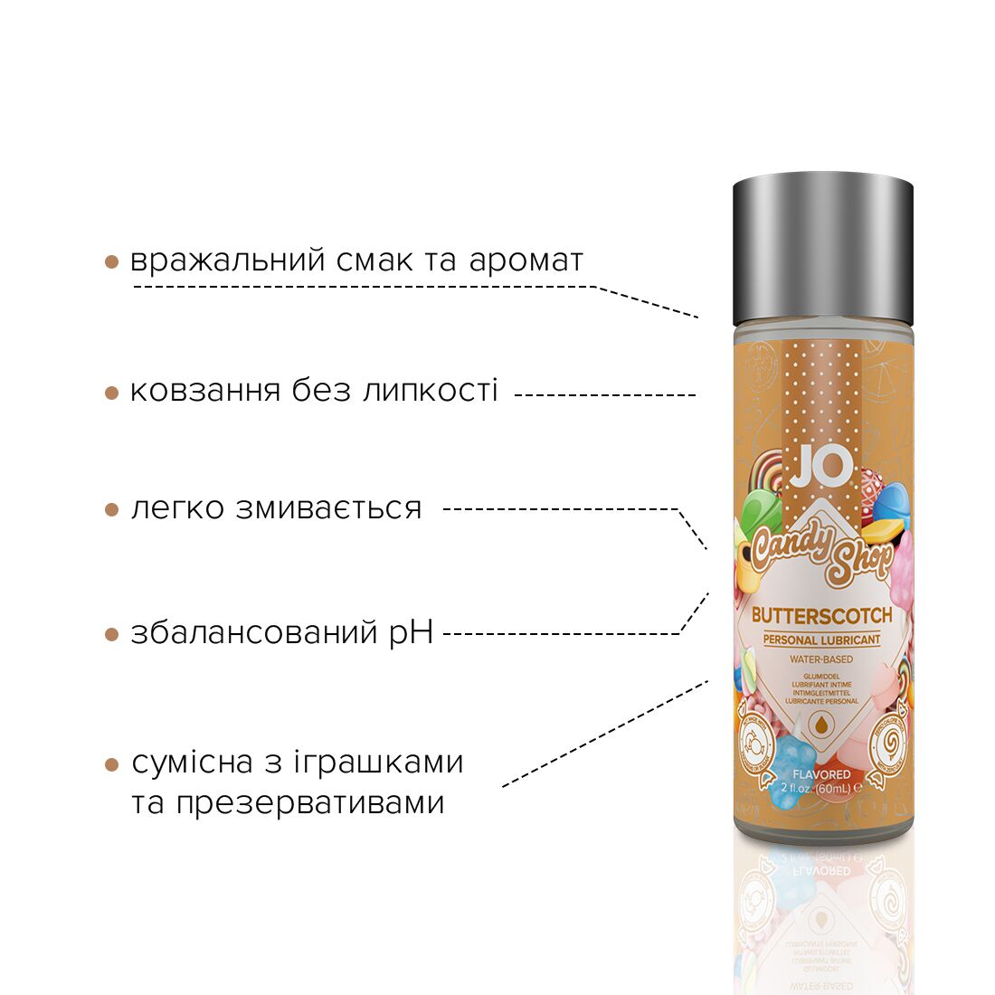 Лубрикант на водній основі JO H2O — Butterscotch, 60 мл - Зображення 4