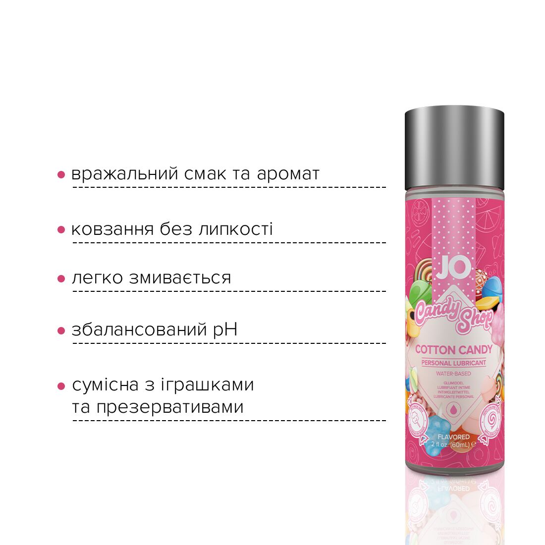 Лубрикант на водній основі JO H2O, 60 мл, Cotton Candy - Зображення 4