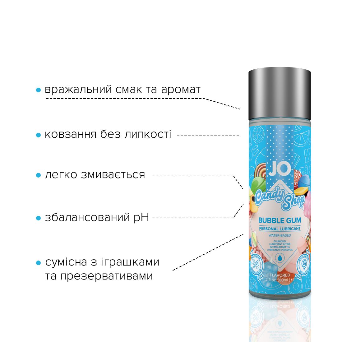 Лубрикант на водній основі JO H2O Bubblegum 60 мл без парабенів - Зображення 4