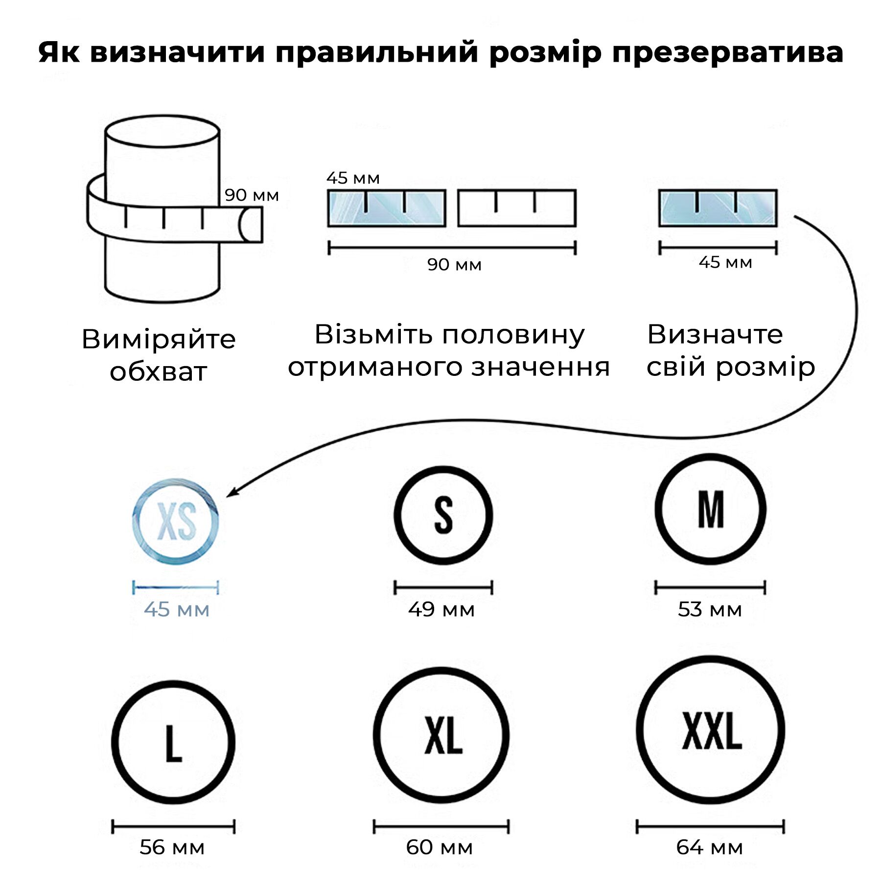Презерватив Satisfyer Premium Condoms 45 мм 1 шт - Зображення 2