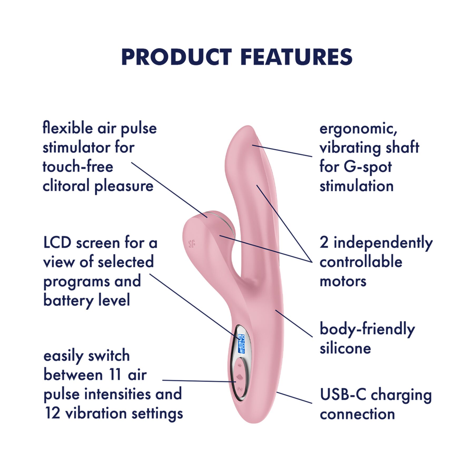 Вакуумний вібратор-кролик Satisfyer Pro+ G-Spot Generation 2 Pink
